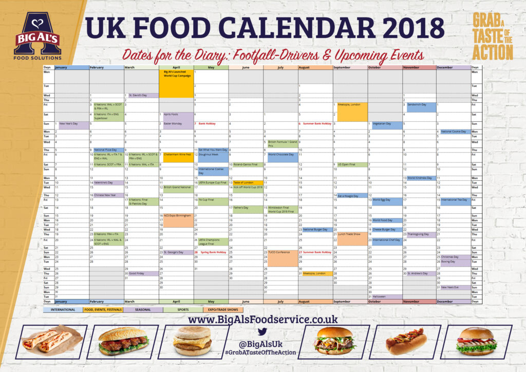 The Complete Foodservice Calendar to Help You Promote Your Restaurant